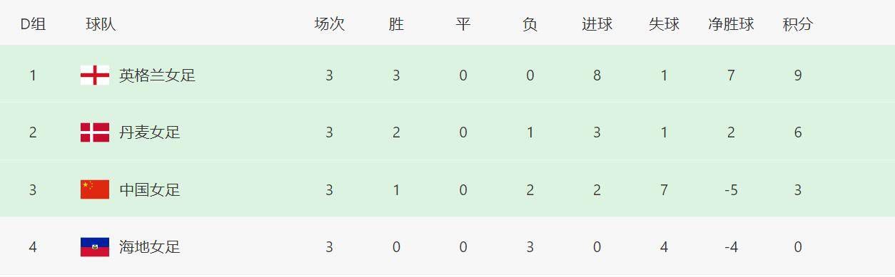 电影未删减